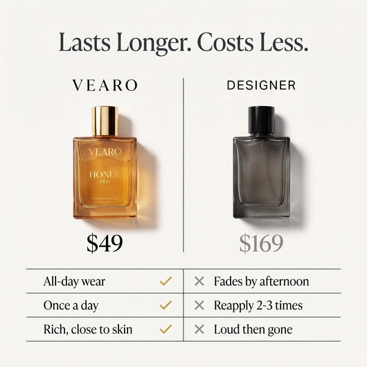 Honey Oud | Eau de Parfum
